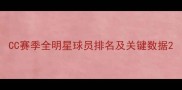 CC赛季全明星球员排名及关键数据