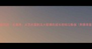 西班牙新星尼克克鲁泽从贫民窟到五大联赛的成长密码与数据附赛季最新动态
