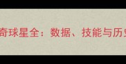 NBA2K17十大传奇球星全数据技能与历史地位深度盘点