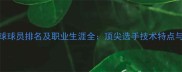 世界乒乓球球员排名及职业生涯全顶尖选手技术特点与未来展望