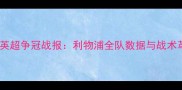 赛季英超争冠战报利物浦全队数据与战术革命