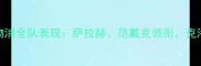 赛季利物浦全队表现萨拉赫范戴克领衔克洛普战术
