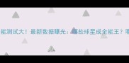 NBA球员体能测试大最新数据曝光哪些球星成全能王哪些被翻车