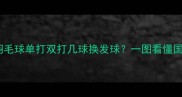 最新规则羽毛球单打双打几球换发球一图看懂国际羽联标准