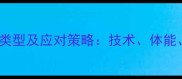 乒乓球比赛中常见失误类型及应对策略技术体能心理三维度提升指南