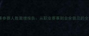 全球网球赛事参赛人数激增报告从职业赛事到业余普及的全民参与浪潮