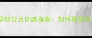 青少年足球比赛年龄段科学划分及训练指南如何根据年龄选择赛事与培养方案