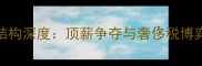 森林狼队薪资结构深度顶薪争夺与奢侈税博弈下的建队策略
