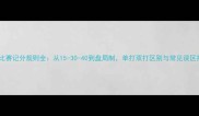 网球比赛记分规则全从15-30-40到盘局制单打双打区别与常见误区指南
