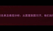 NBA土耳其球员最新名单及表现分析从居里到居尔汗他们如何征服篮球世界