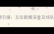 赛季快船队重磅引援五位新援深度及球队阵容升级策略