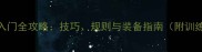 羽毛球入门全攻略技巧规则与装备指南附训练计划