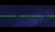 热火vs马刺高清完整版回放波波维奇战术与赛后数据统计附关键镜头解读