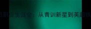 艾尔弗雷德球员职业生涯全从青训新星到英超铁闸的逆袭之路