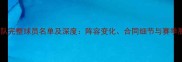 篮网队完整球员名单及深度阵容变化合同细节与赛季展望