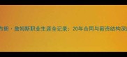 勒布朗詹姆斯职业生涯全记录20年合同与薪资结构深度