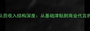 中国乒乓球队员收入结构深度从基础津贴到商业代言的完整收入链