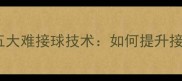 乒乓球实战五大难接球技术如何提升接发球成功率