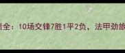 摩纳哥VS里尔历史战绩全10场交锋7胜1平2负法甲劲旅vs欧战新贵对决看点