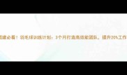 企业团建必看羽毛球训练计划3个月打造高效能团队提升20工作效率