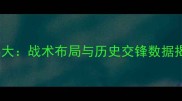 巴萨vs皇马阵容大战术布局与历史交锋数据揭示冠军争夺战