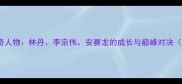 世界羽坛传奇人物林丹李宗伟安赛龙的成长与巅峰对决附训练干货
