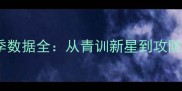 雄鹿27号球员赛季数据全从青训新星到攻防核心的成长密码