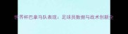 世界杯巴拿马队表现足球员数据与战术创新全