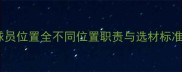 MRL球员位置全不同位置职责与选材标准