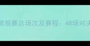 CBA常规赛总场次及赛程48场对决全