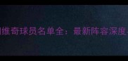 赛季西布朗维奇球员名单全最新阵容深度与赛季展望