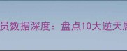 实况足球传奇球员数据深度盘点10大逆天属性与实战表现