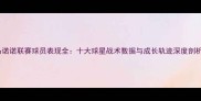 马诺诺联赛球员表现全十大球星战术数据与成长轨迹深度剖析