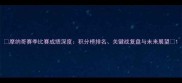 摩纳哥赛季比赛成绩深度积分榜排名关键战复盘与未来展望