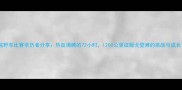越野车比赛亲历者分享热血沸腾的72小时1200公里征服戈壁滩的挑战与成长