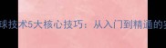 乒乓球发球技术5大核心技巧从入门到精通的实战指南