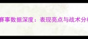 哥斯达黎加国家队赛事数据深度表现亮点与战术分析附完整统计