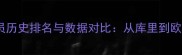 NBA速度型球员历史排名与数据对比从库里到欧文的控卫对决