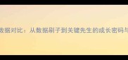 威少赛季数据对比从数据刷子到关键先生的成长密码与篮球建议