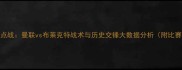 英超焦点战曼联vs布莱克特战术与历史交锋大数据分析附比赛前瞻