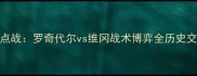 英冠焦点战罗奇代尔vs维冈战术博弈全历史交锋数据