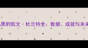 NBA黑豹凯文杜兰特全数据成就与未来展望