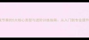 羽毛球步伐节奏的5大核心类型与进阶训练指南从入门到专业提升实战效率