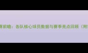 WNBA全明星赛前瞻各队核心球员数据与赛季亮点回顾附球队实力榜