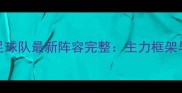 赛季大连人职业足球队最新阵容完整主力框架与新生代球员盘点
