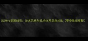 欧洲vs美国球员技术风格与战术体系深度对比赛季数据更新