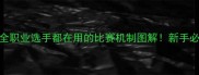 最新斯诺克规则全职业选手都在用的比赛机制图解新手必看高清入门指南