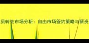 NBA底薪球员转会市场分析自由市场签约策略与薪资空间解读