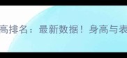 NHL球员身高排名最新数据身高与表现的关系