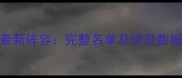 中国男篮最新阵容完整名单及球员数据深度解读